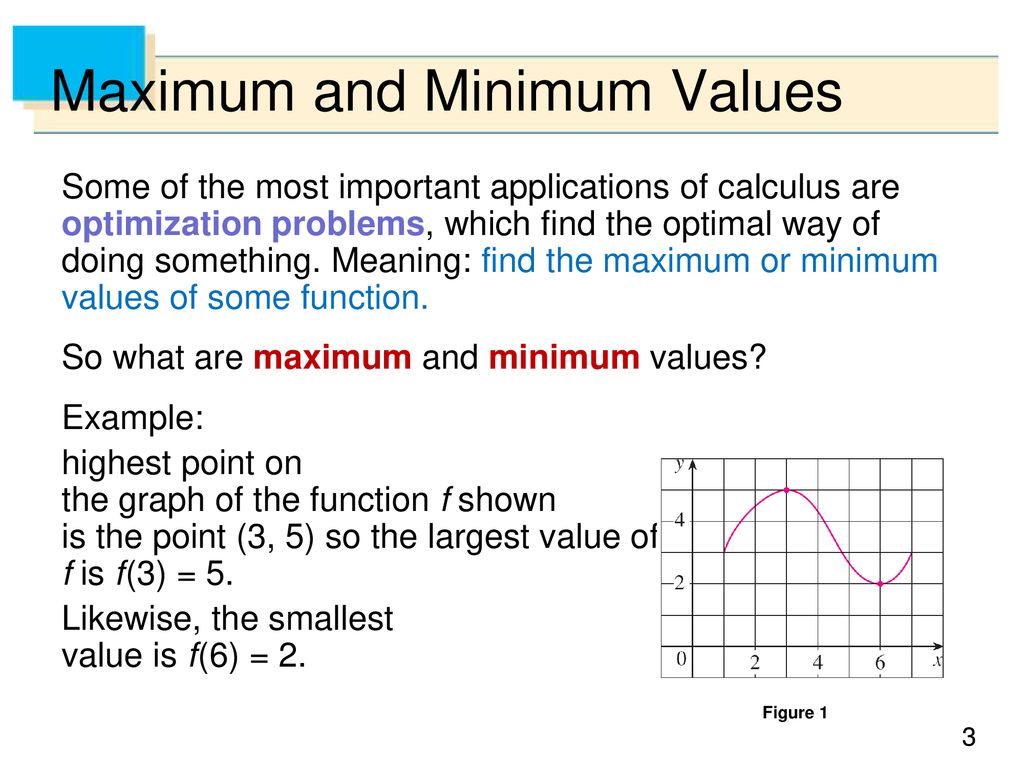 Applications of differentiation ppt download