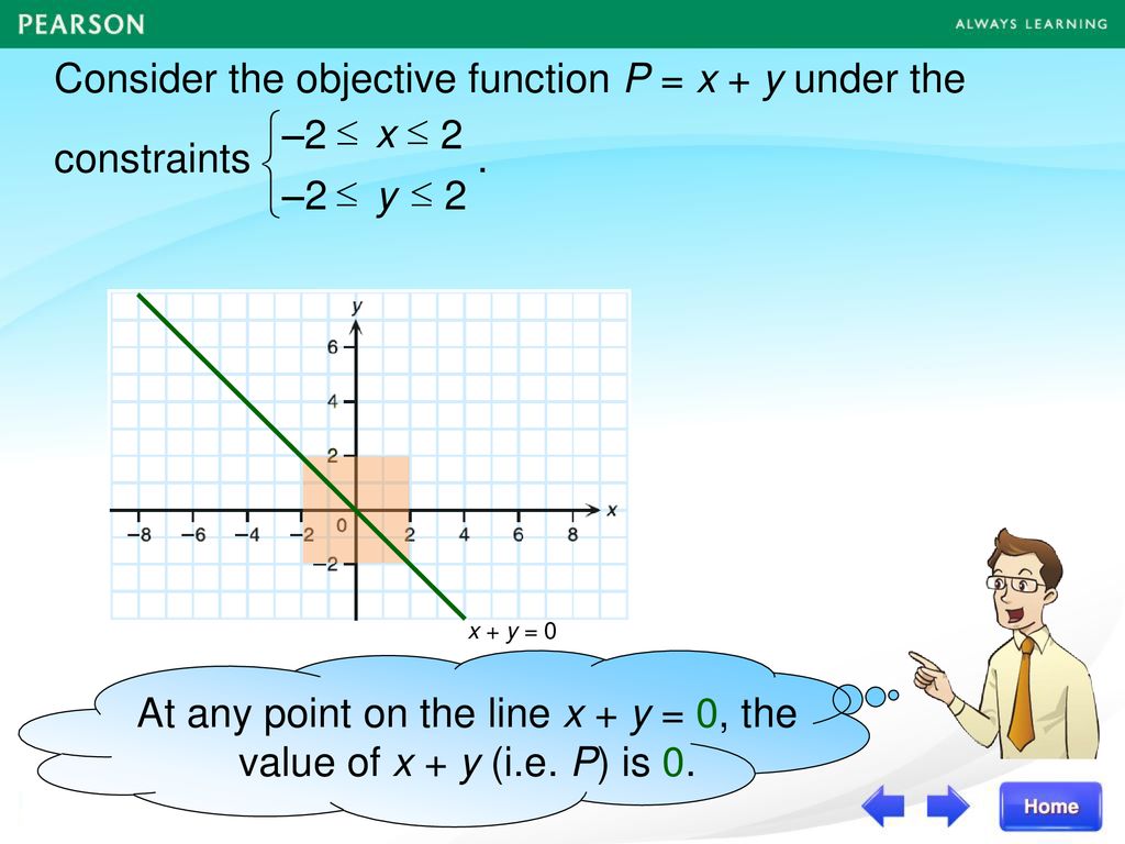 Ronald Hui Tak Sun Secondary School Ppt Download