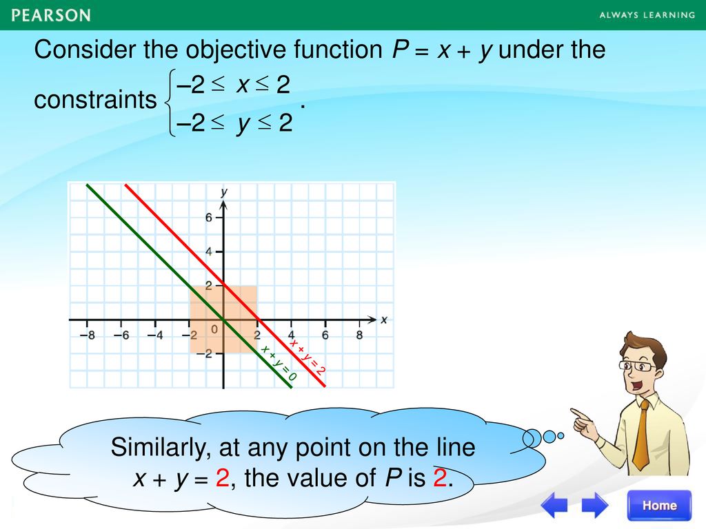 Ronald Hui Tak Sun Secondary School Ppt Download