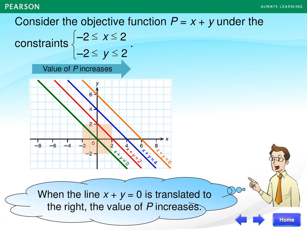 Ronald Hui Tak Sun Secondary School Ppt Download