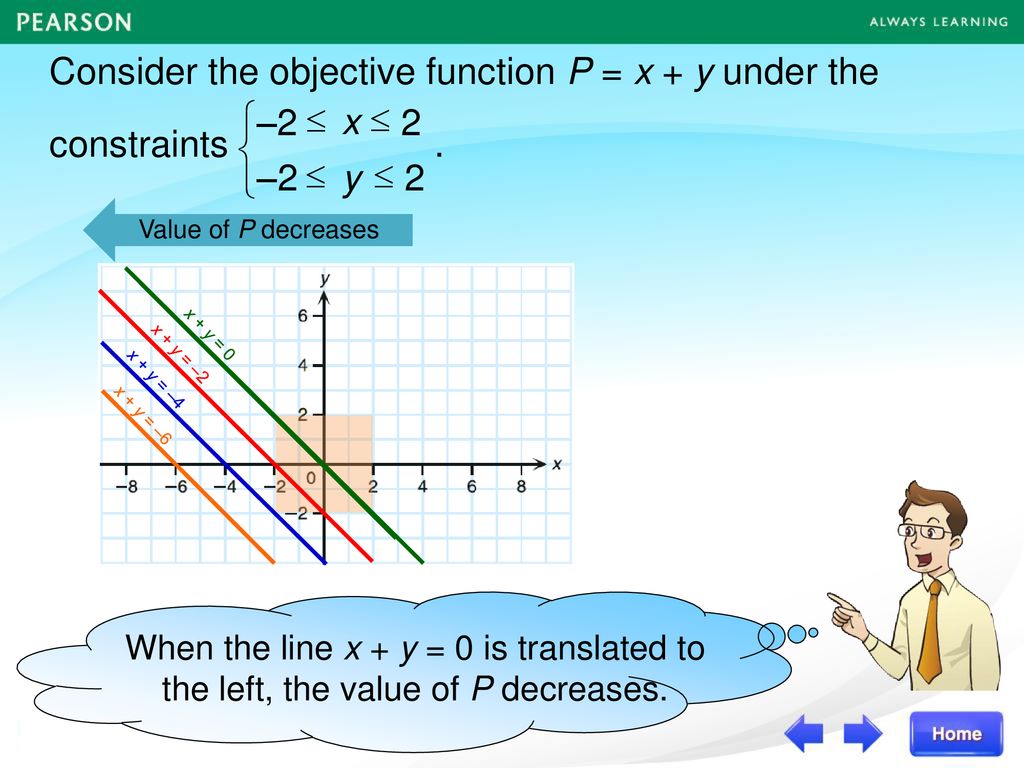 Ronald Hui Tak Sun Secondary School Ppt Download