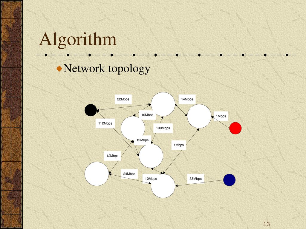 Resource Allocation in a Middleware for Streaming Data - ppt download
