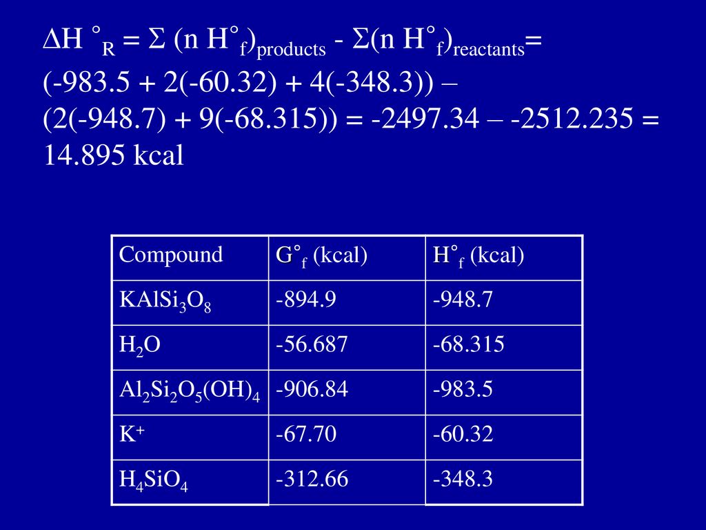 Thermodynamics Internal Energy E Of A Mineral Sum Of Energy Stored Ppt Download