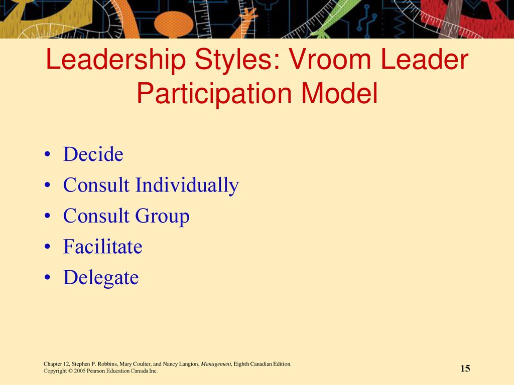 Leadership Styles: Vroom Leader Participation Model