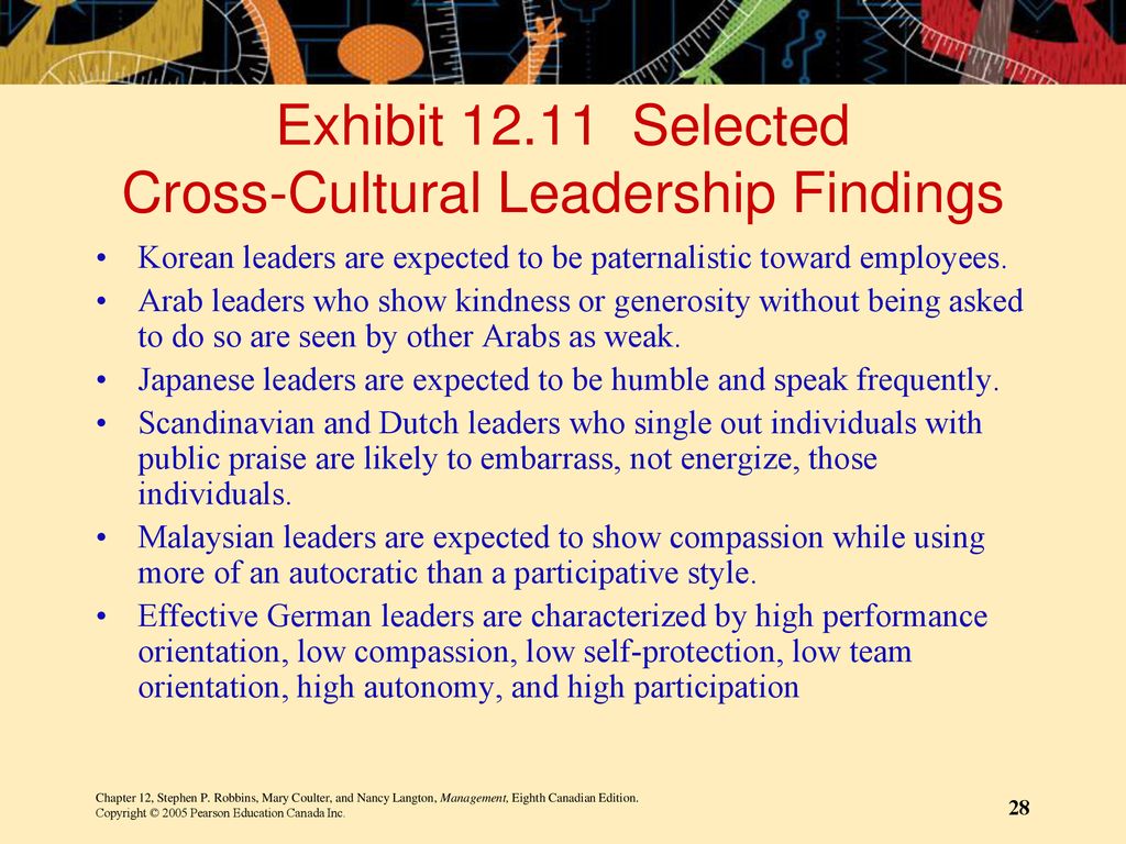 Exhibit Selected Cross-Cultural Leadership Findings