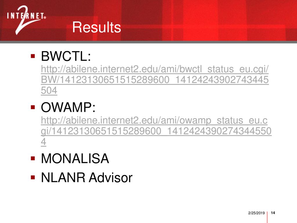Results BWCTL: