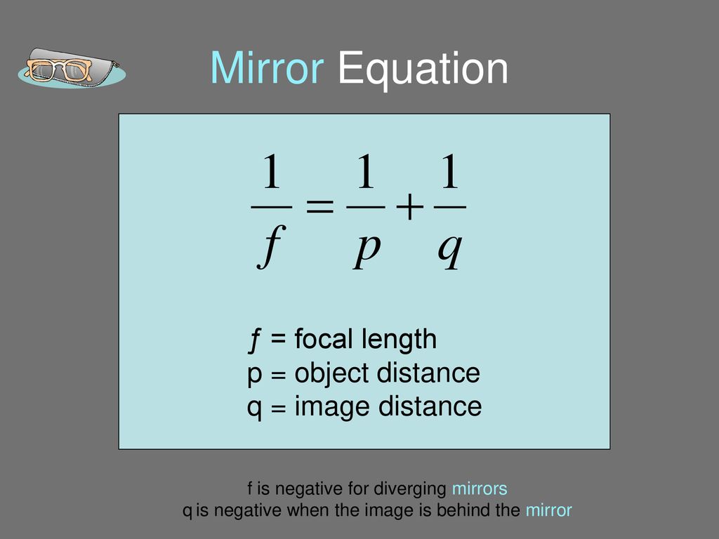 Mirror Equation ƒ = focal length p = object distance