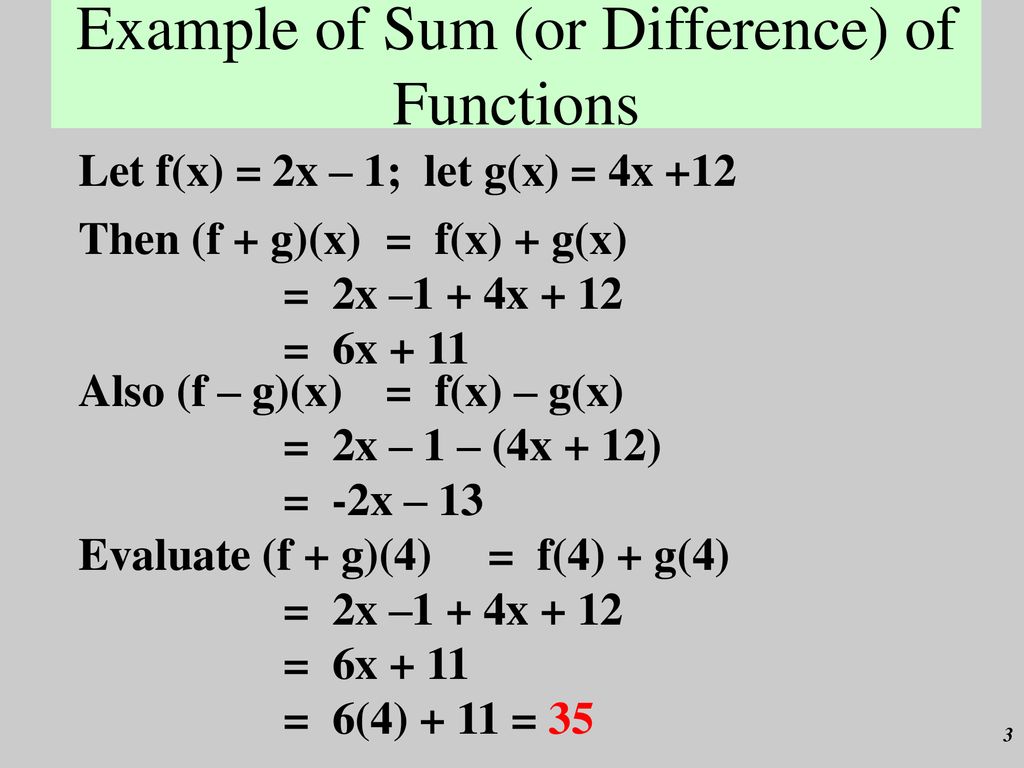 Functions and their combinations ppt download