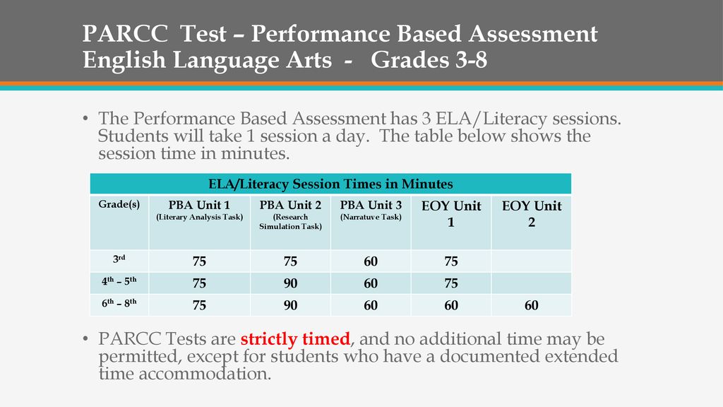 PARCC Test – Performance Based Assessment English Language Arts - Grades 3-8