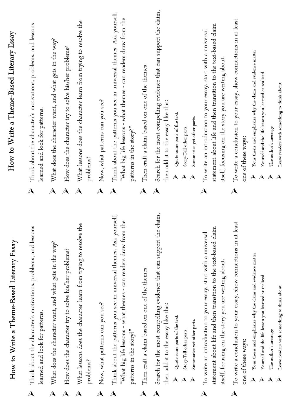 How To Write A Theme Based Literary Essay Ppt Download how-to-write-a-theme-based-literary-essay-ppt-download