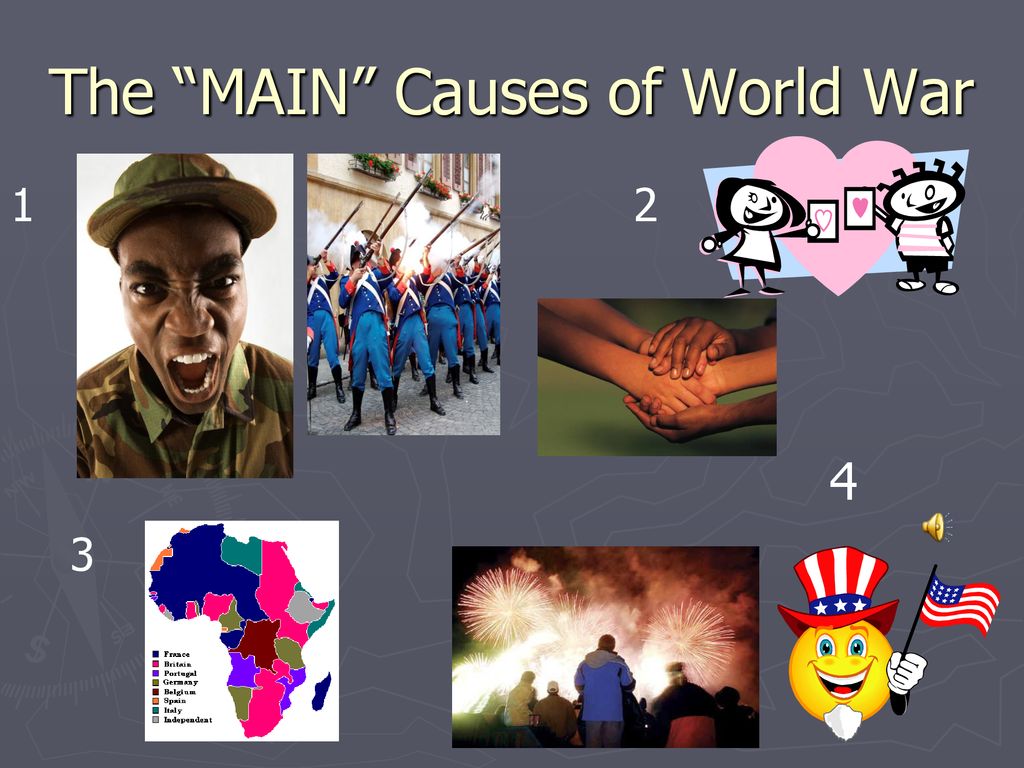The MAIN Causes of World War