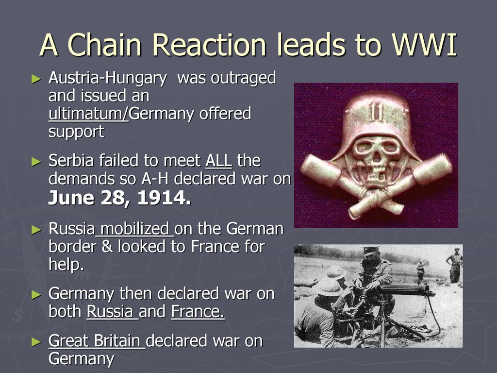 A Chain Reaction leads to WWI