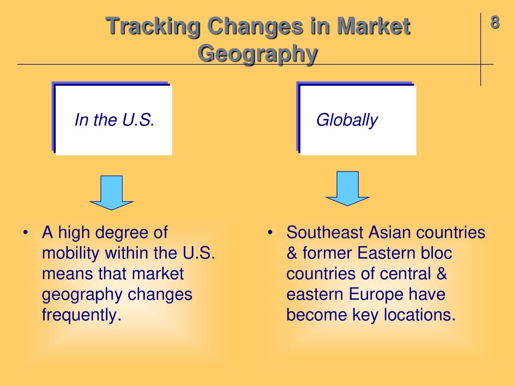 Tracking Changes in Market Geography