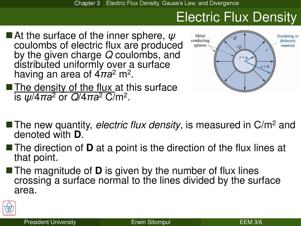 Electric Flux 