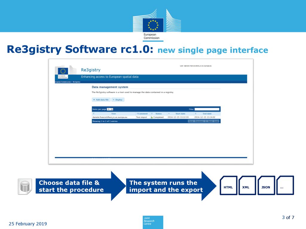 Re3gistry Software rc1.0 INSPIRE registry service rc 5 ppt download