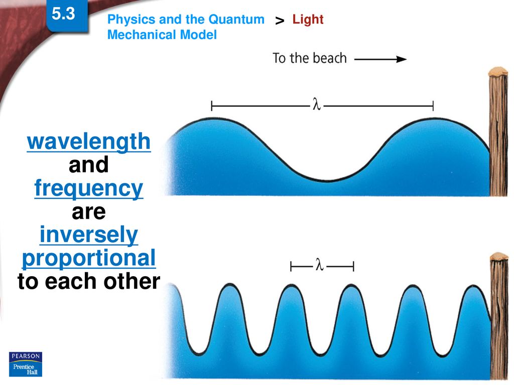 5.3 physics and the quantum mechanical model worksheet answers