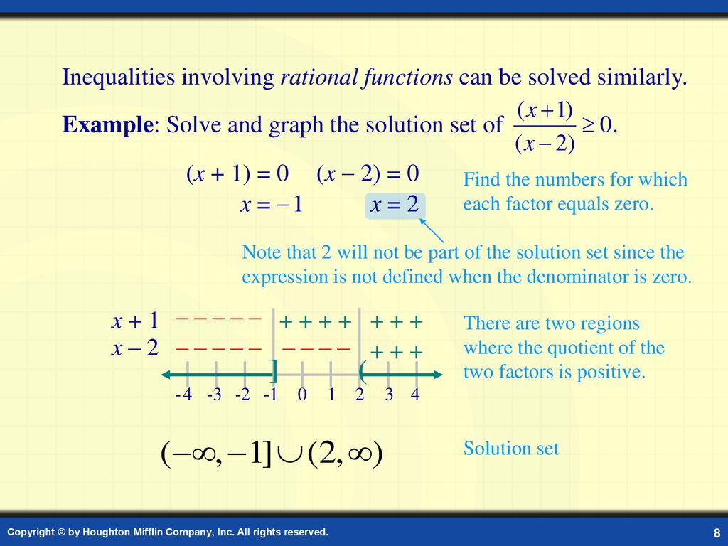 Solving Nonlinear Inequalities - ppt download