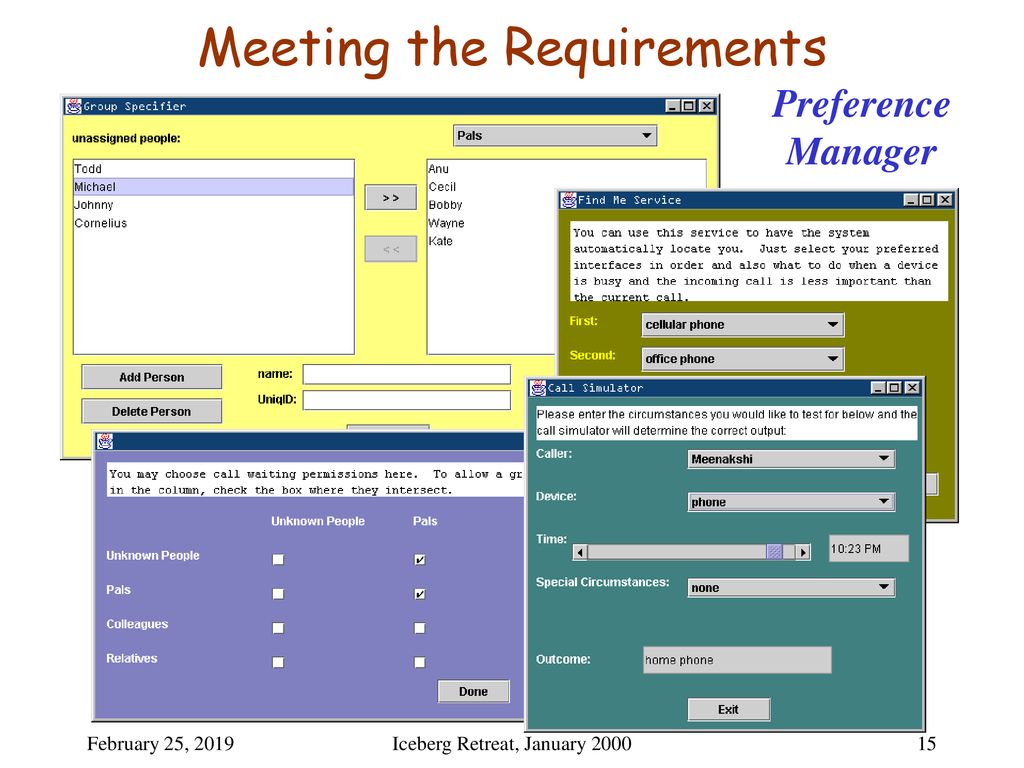 Meeting the Requirements
