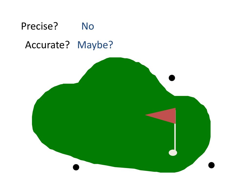 Measuring in science ppt download