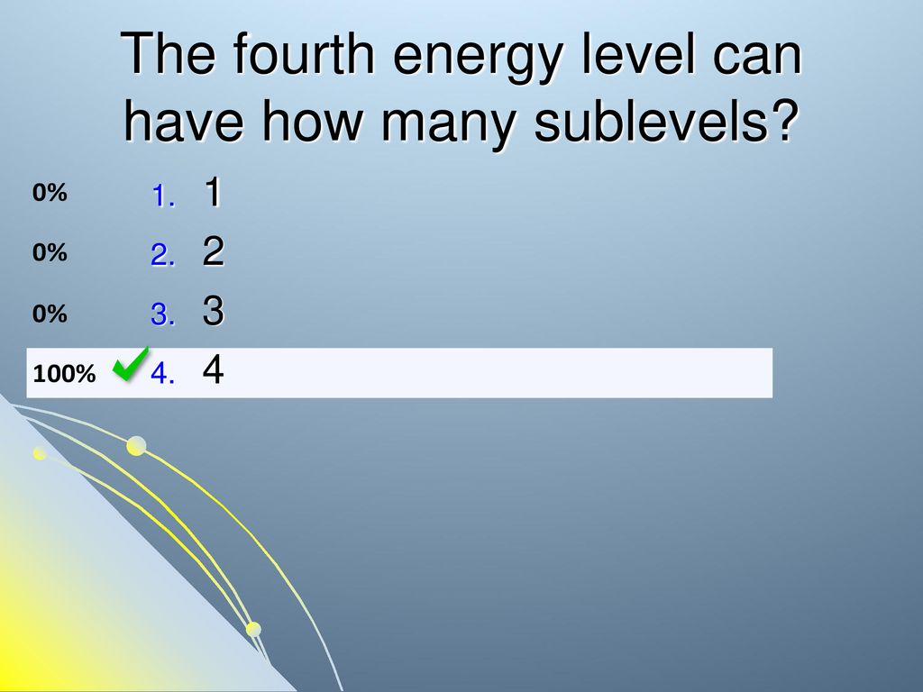 Electron Arrangement. Ppt Download 