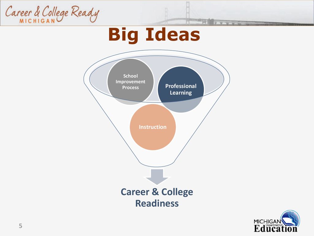 Implementing career and college ready standards ppt download