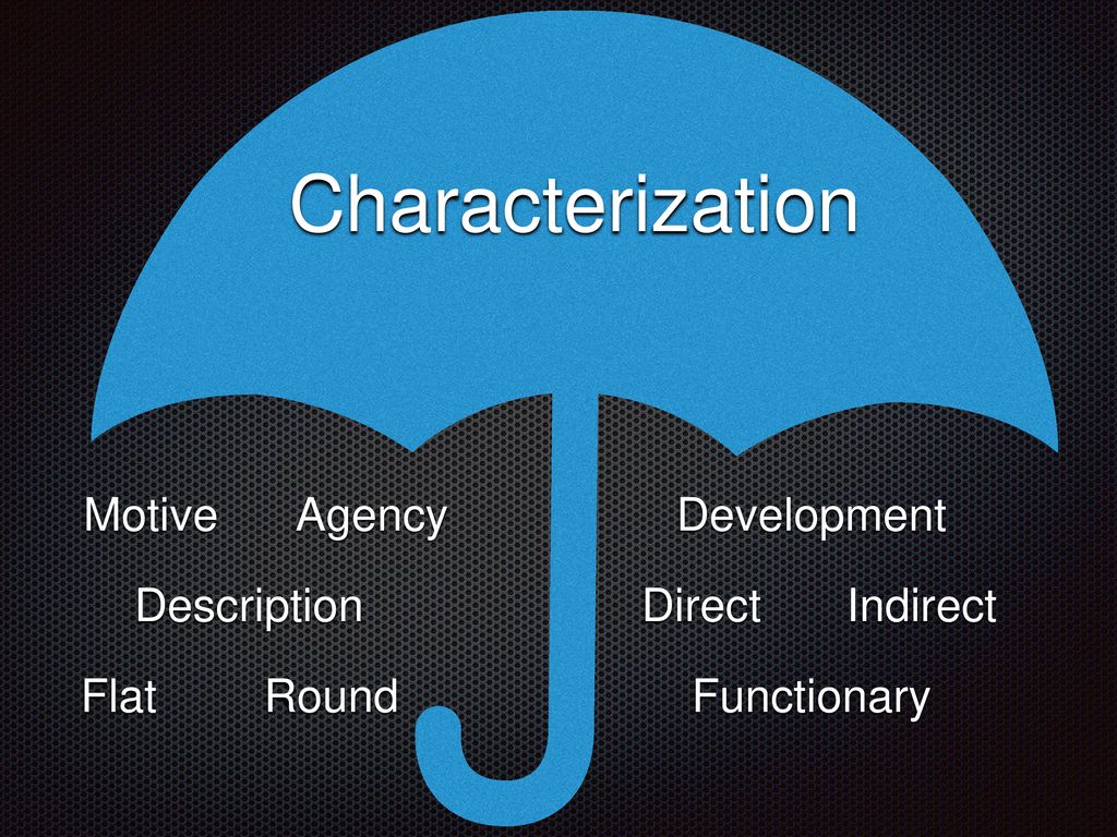 Characterization Motive Agency Development Description Direct Indirect
