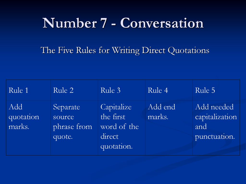 A Review Things To Remember When Writing A Narrative Ppt Download