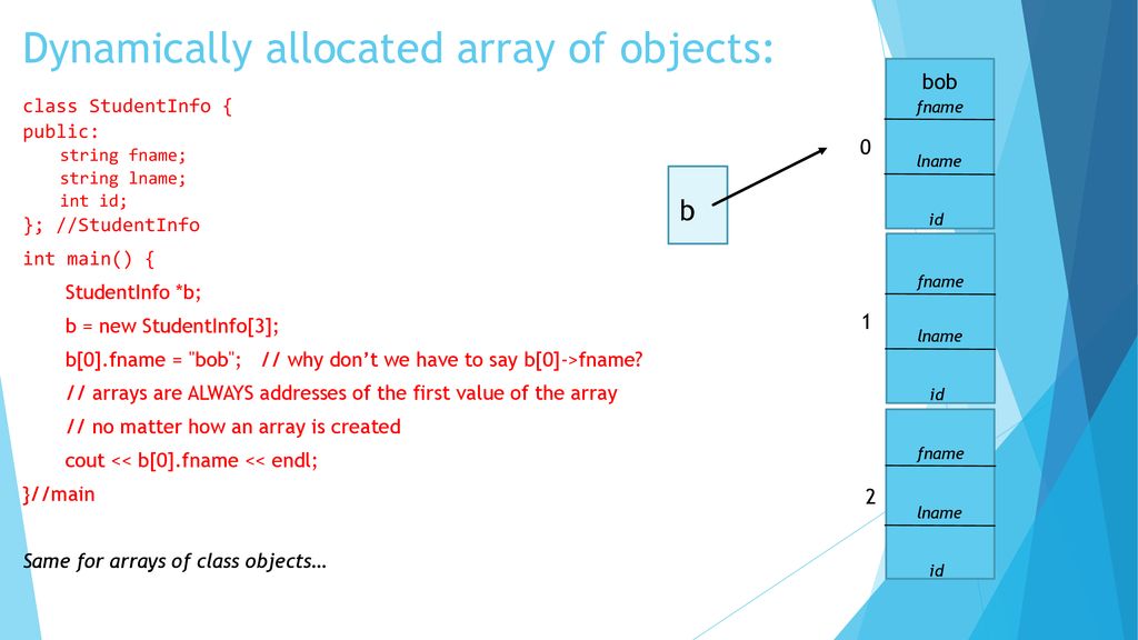 What about multi-dimensional arrays? - ppt download