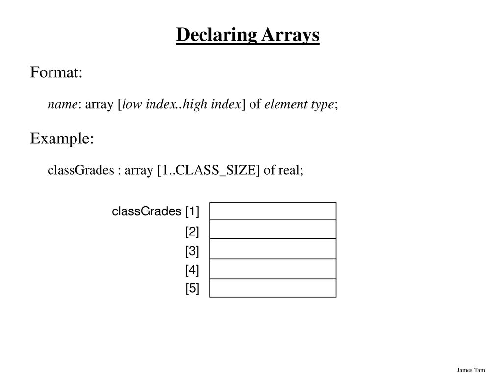 Arrays In this section of notes you will be introduced to a homogeneous ...
