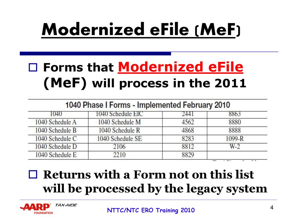 Modernized efile mef ppt download