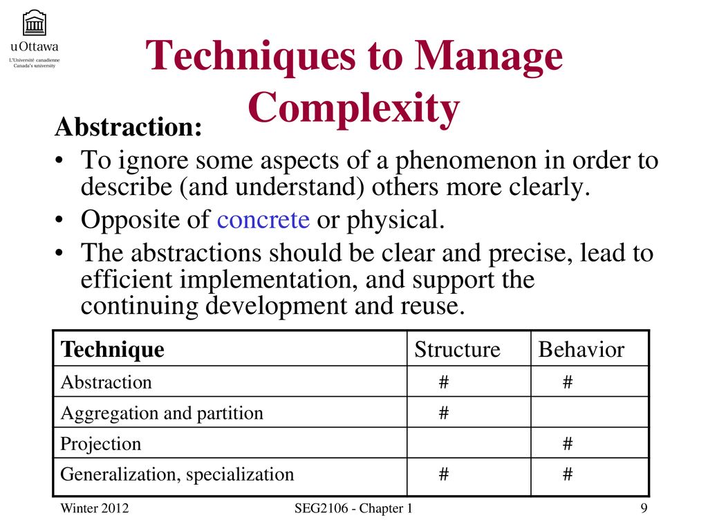Techniques to Manage Complexity