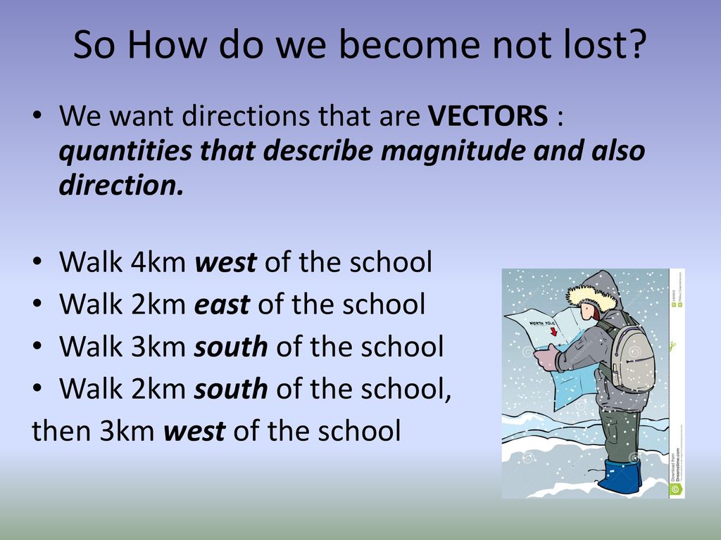 Physics Kinematics The Study Of An Objects Motion In Terms Of It s physics-kinematics-the-study-of-an-objects-motion-in-terms-of-it-s