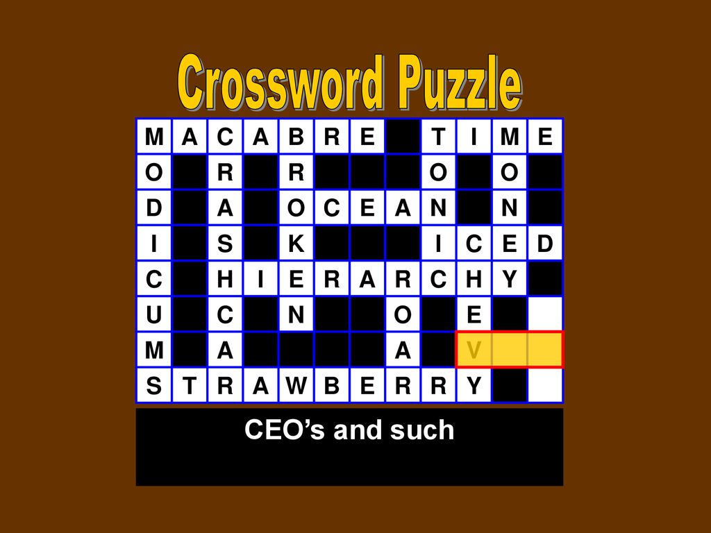 All Slides Are Copyrighted By Training Games Inc Ppt Download