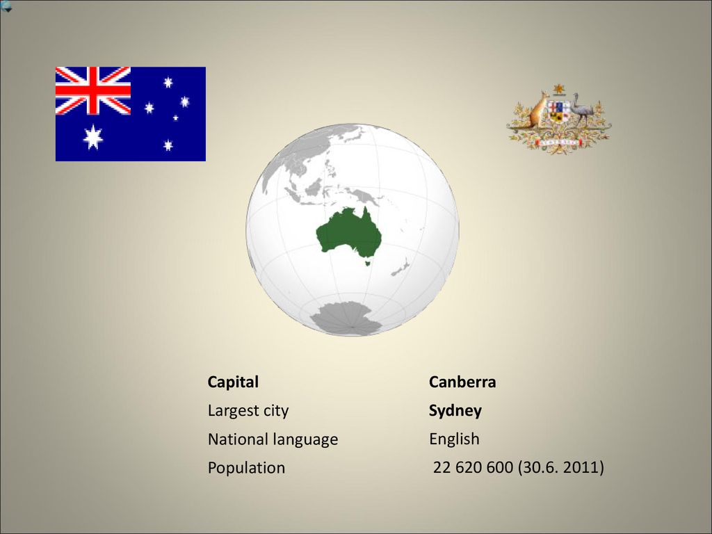 Capital Canberra Largest city Sydney National language English Population ( )