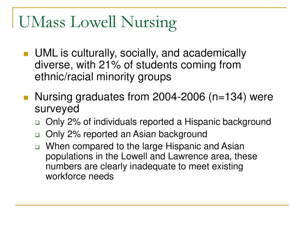 UMass Lowell Nursing UML is culturally, socially, and academically diverse, with 21% of students coming from ethnic/racial minority groups.