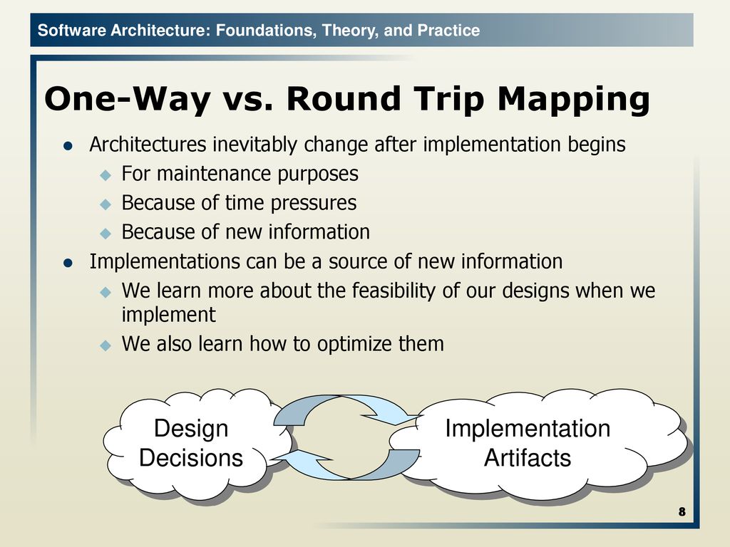 Implementing architectures ppt download