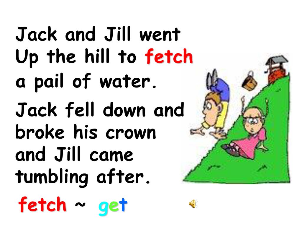 Jack and Jill went Up the hill to fetch. a pail of water. Jack fell down and. broke his crown. and Jill came.