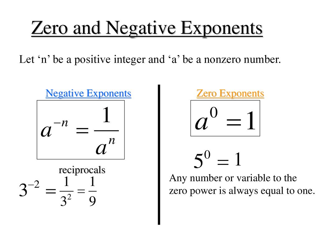 Lesson 20.20 Zero and Negative Exponents - ppt download For Zero And Negative Exponents Worksheet