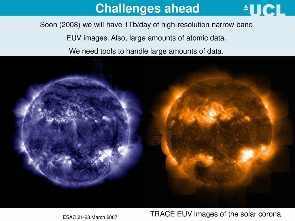 Challenges ahead Soon (2008) we will have 1Tb/day of high-resolution narrow-band. EUV images. Also, large amounts of atomic data.