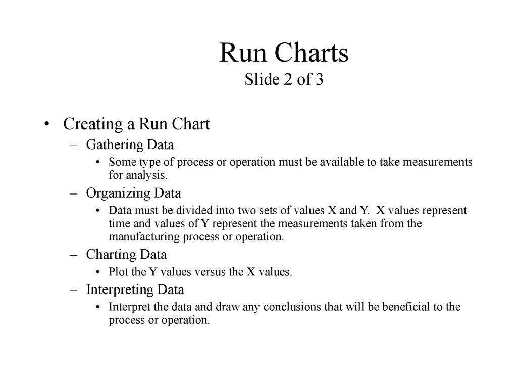 How To Create A Run Chart