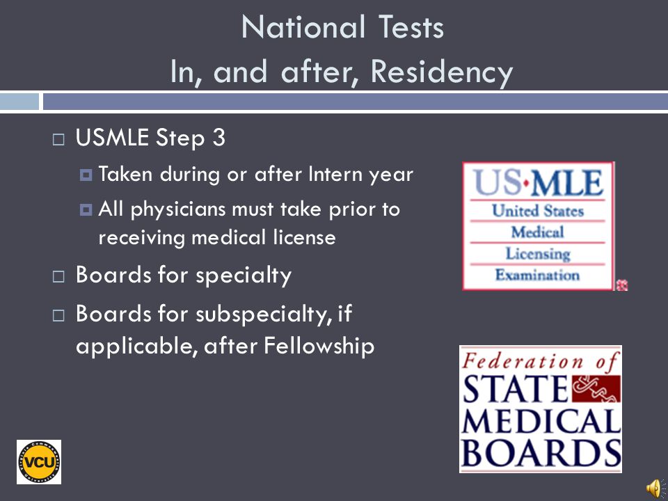 National Tests In, and after, Residency