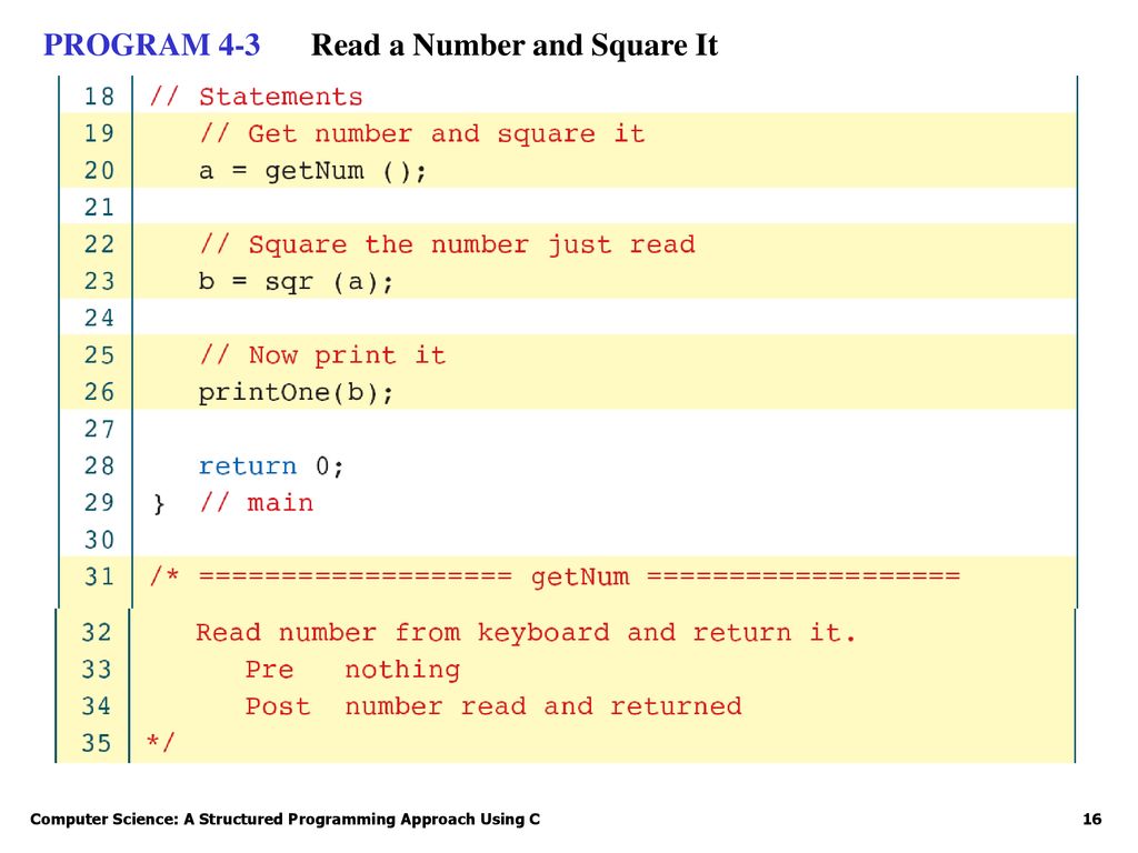 4 2 functions in c in c the idea of top down design is done using