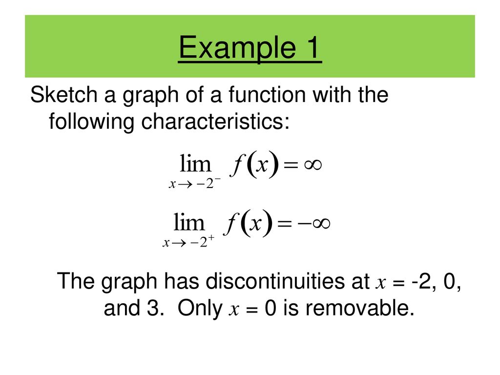 Vertical Asymptote If F X Approaches Infinity Or Negative Infinity As X Approaches C From The Right Or The Left Then The Line X C Is A Vertical Asymptote Ppt Download Vertical Asymptote If F X Approaches Infinity Or Negative Infinity As X Approaches C From The Right Or The Left Then The Line X C Is A Vertical Asymptote Ppt Download