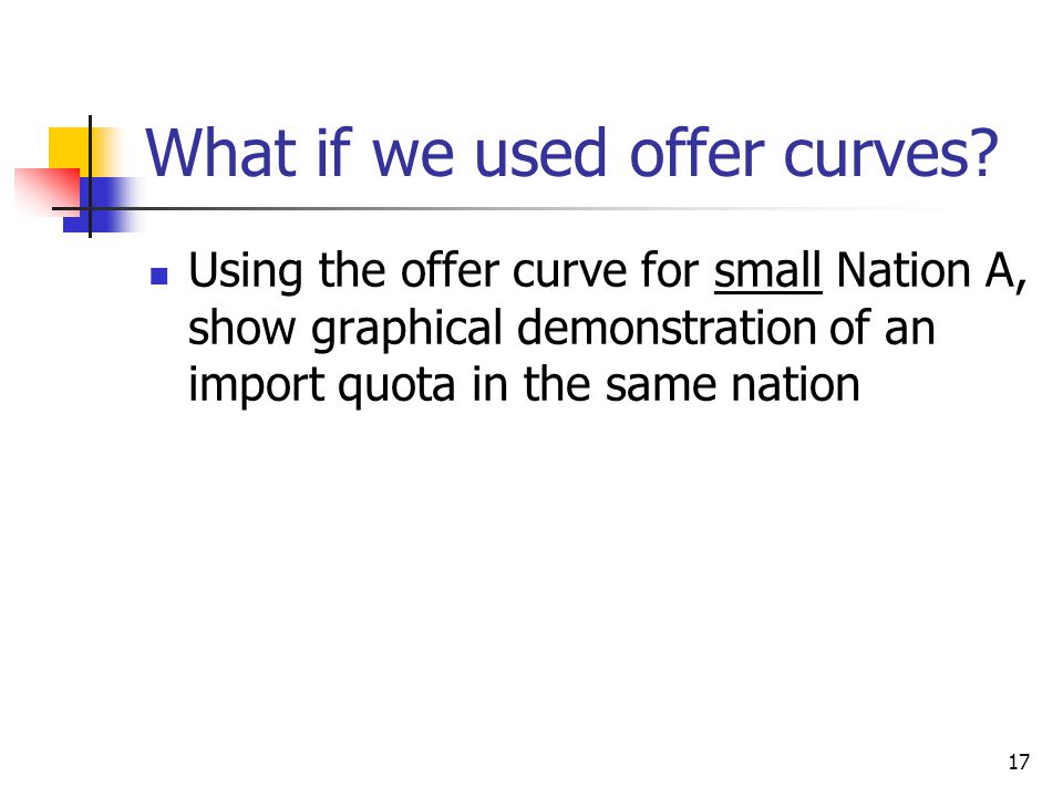 What if we used offer curves