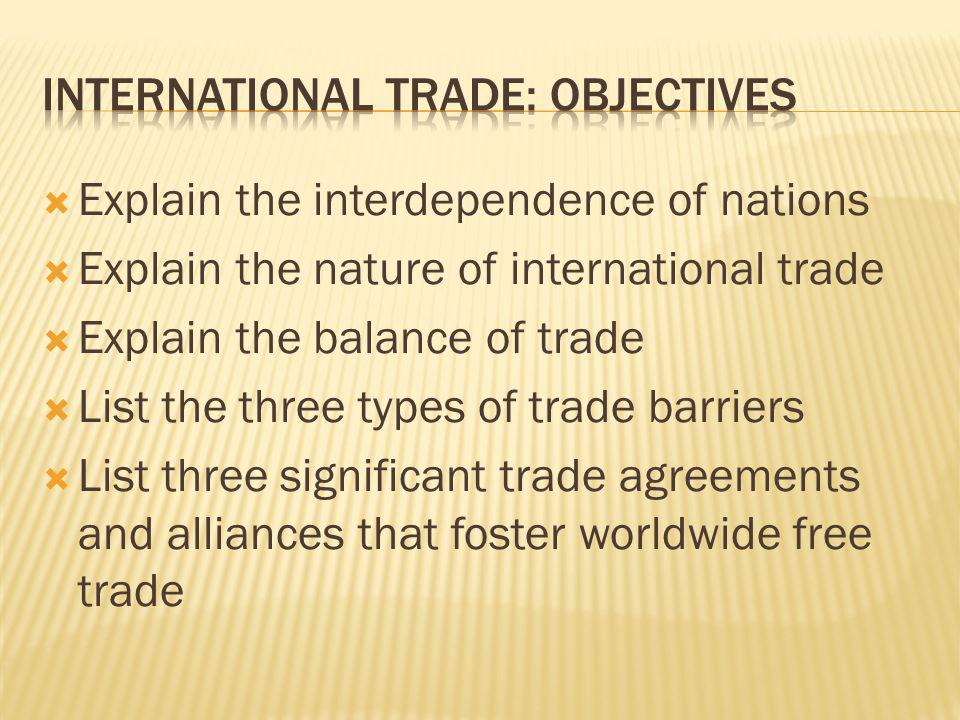 International Trade: Objectives