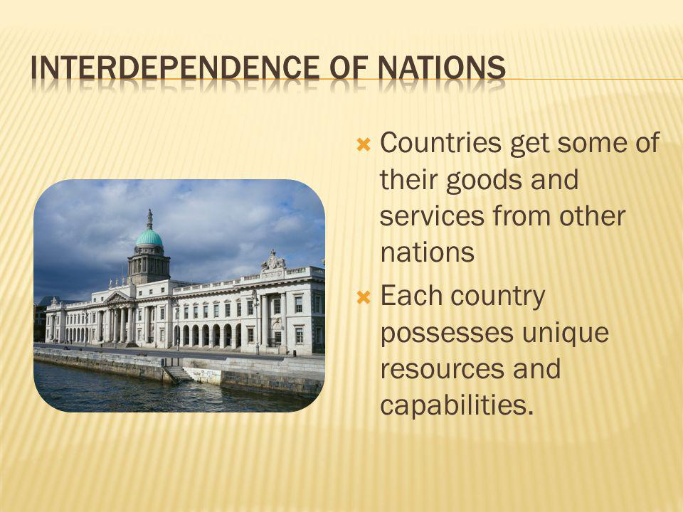 Interdependence of Nations