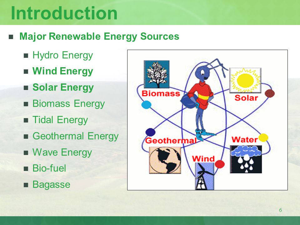 Introduction Major Renewable Energy Sources Hydro Energy Wind Energy