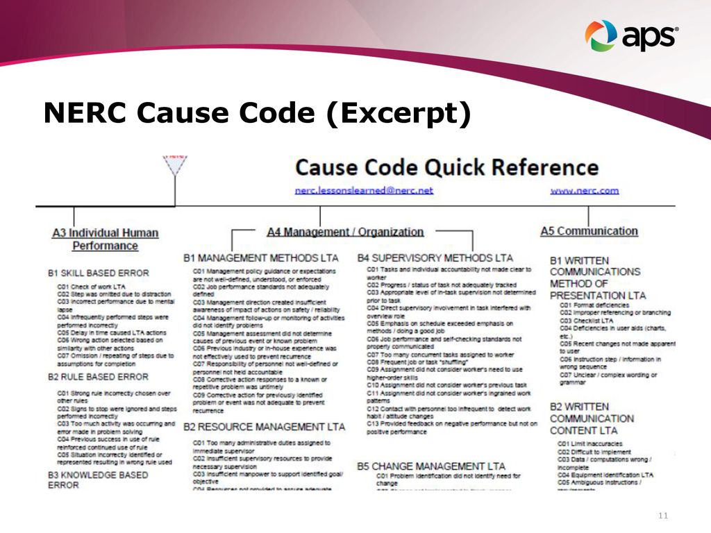 Value of trending application exercise ppt download