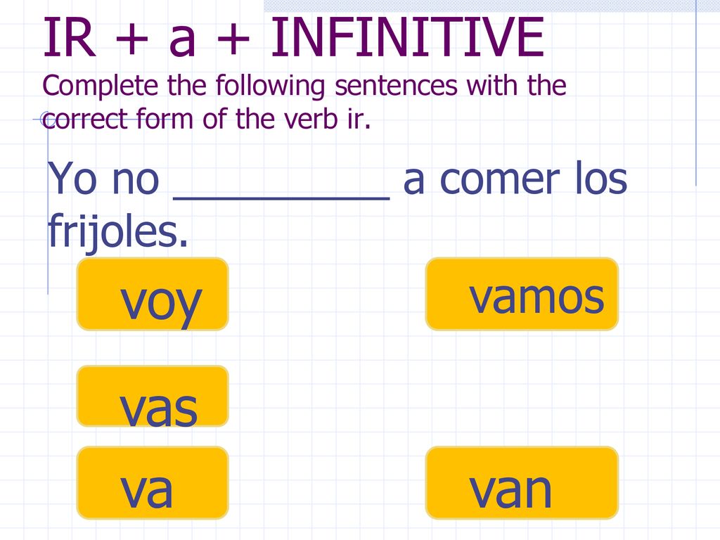 The Verb IR and Ir + a + infinitive. ppt download