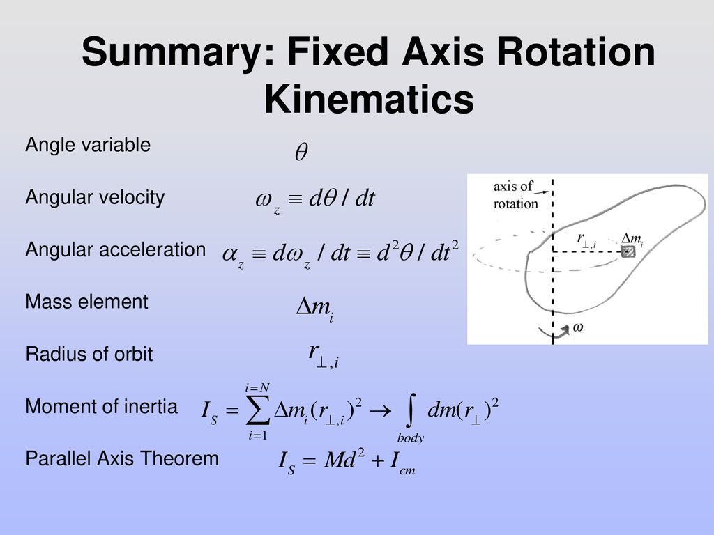 Two-Dimensional Rotational Kinematics 8.01 W09D1 - Ppt Download